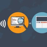 Understanding Consumer Needs in the Gadget Shopping Experience