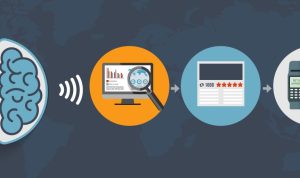 Understanding Consumer Needs in the Gadget Shopping Experience