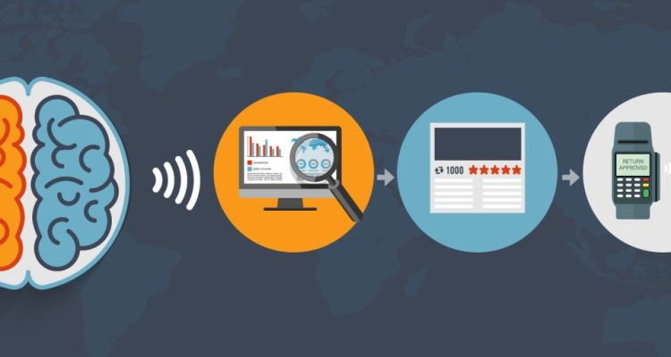 Understanding Consumer Needs in the Gadget Shopping Experience
