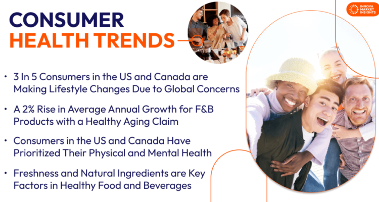 Seasonal Trends That Drive Health Product Sales
