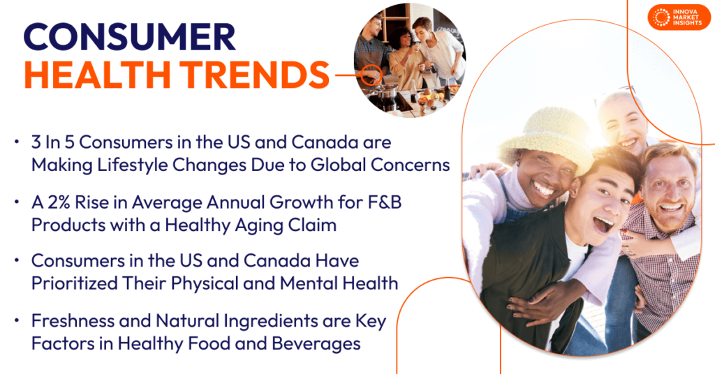 Health trends research also shows that a number of consumers Seasonal Trends That Drive Health Product Sales
