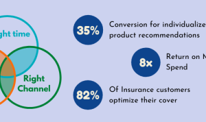 Exploring the Most Popular Insurance Products in 2025