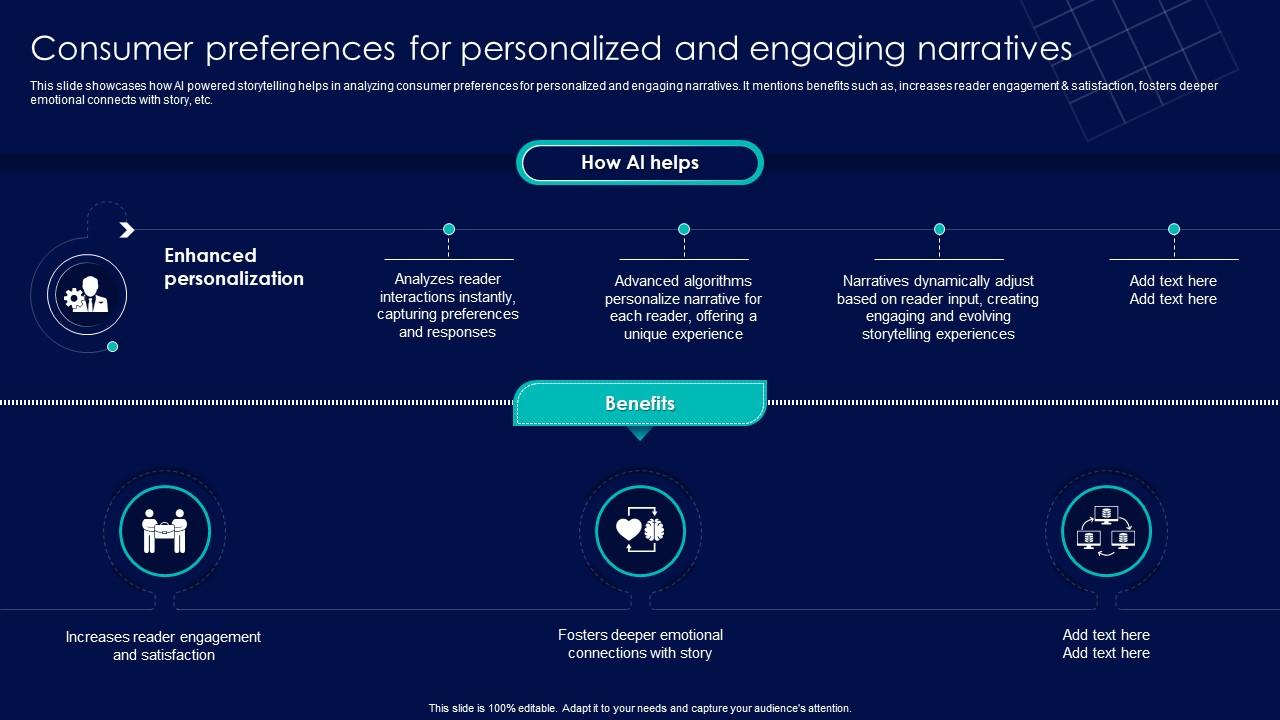 Understanding Consumer Preferences in the Software Market
