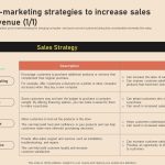 Effective Marketing Strategies for the Hardware Industry