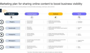 Effective Marketing Strategies for Selling Insurance Policies