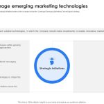Leveraging Current Events to Boost Product Marketing Strategies