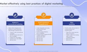 Effective Marketing Strategies for Household Goods Unleashed