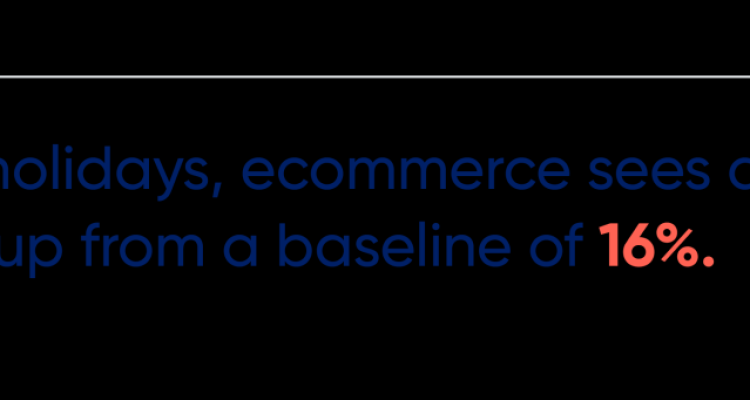 Seasonal Trends in House Product Purchases Unveiled