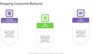 Understanding Consumer Behavior in House Shopping Experiences